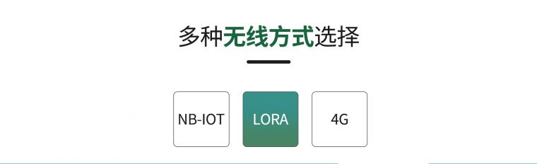 无线水浸传感器