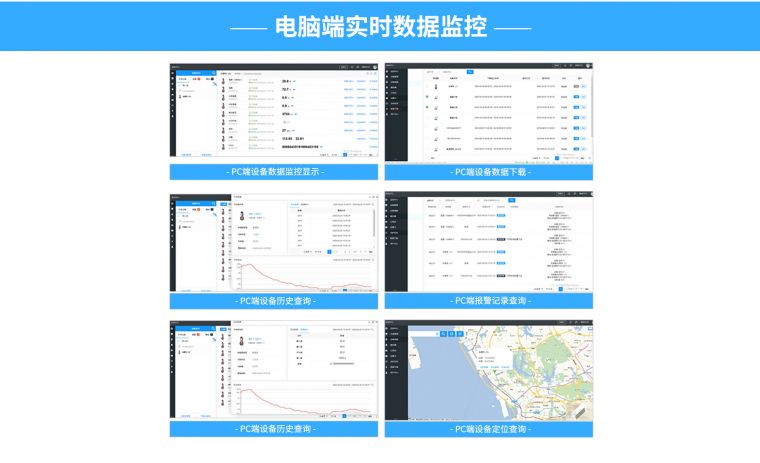 二氧化碳传感器