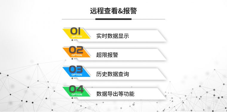 PM2.5无线智能检测手持仪