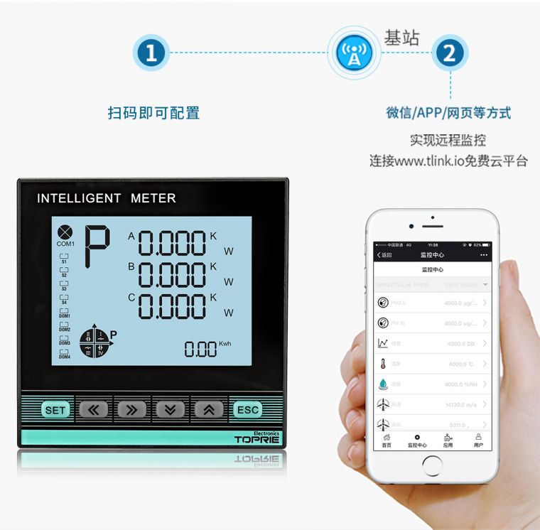 智能无线三相功率表