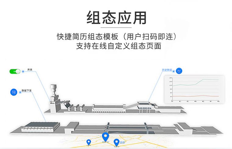 智能无线三相功率表