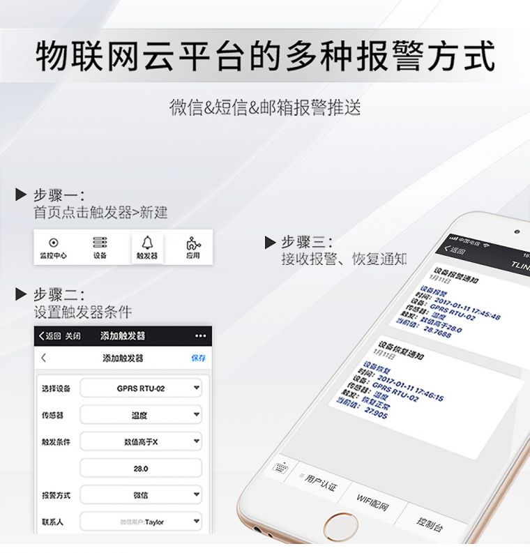 智能无线三相功率表
