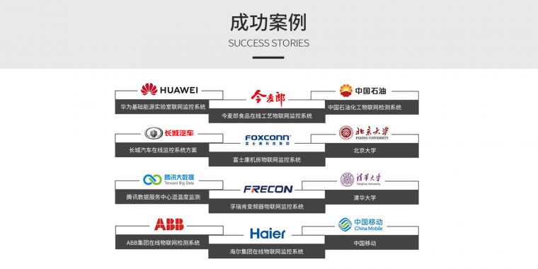 红外测温传感器