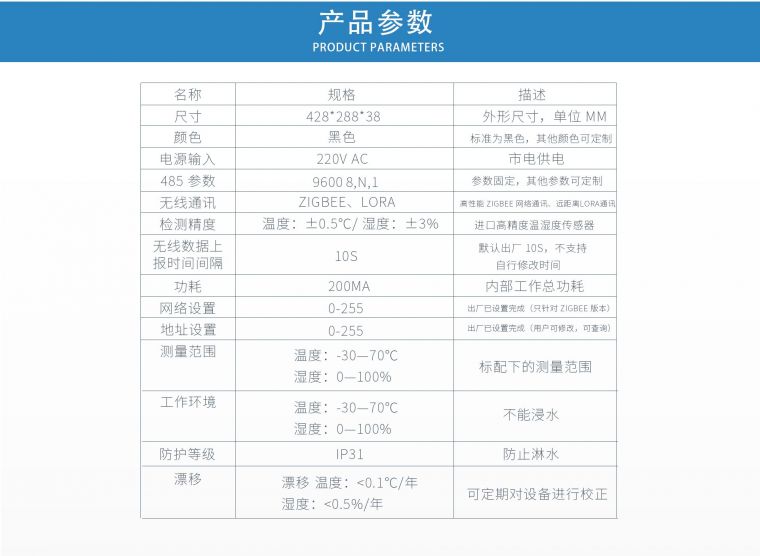 多功能温湿度看板