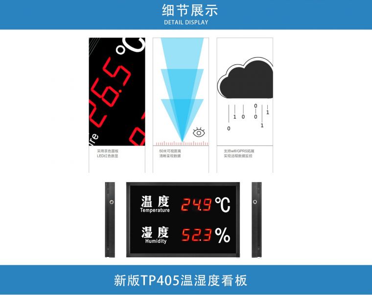 多功能温湿度看板