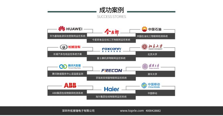 4G RTU无线采集模块