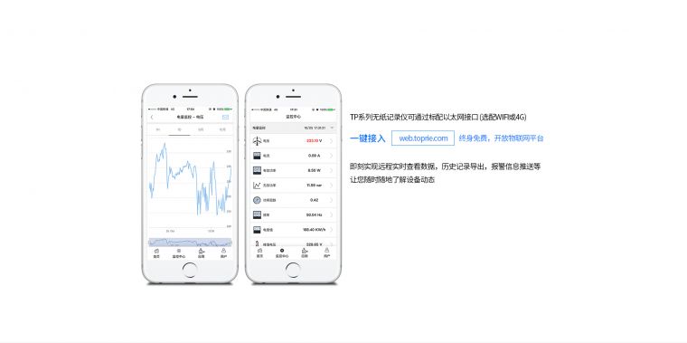 多路温度功率记录仪