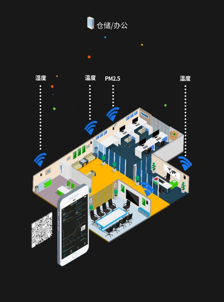 无线温湿度传感器