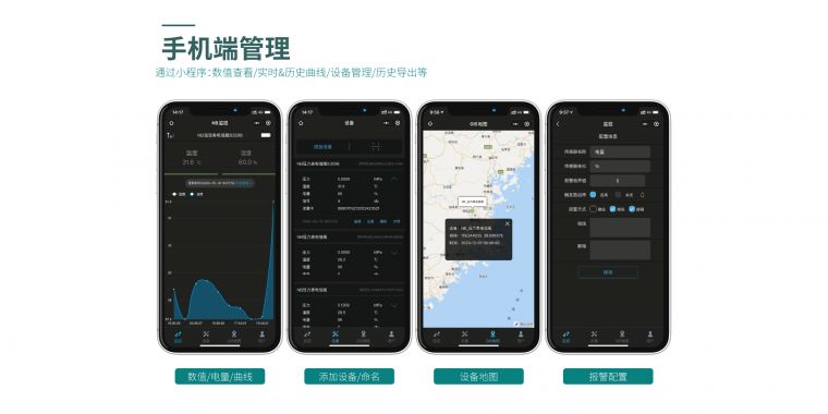 无线温湿度仪表