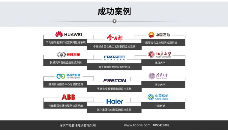 多路数据记录仪
