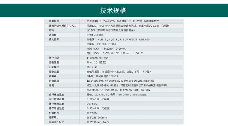 多路数据记录仪