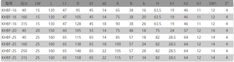 1668152782206217.png image.png