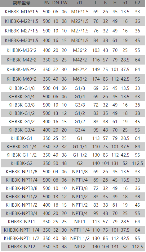 1668152646105762.png image.png