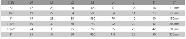 1668154910129501.png image.png