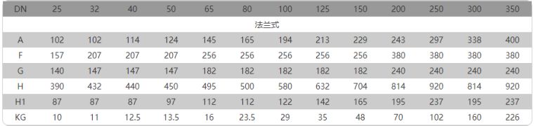 1668168823142296.png image.png