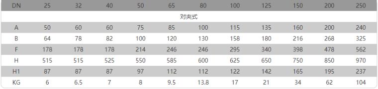 1668168828143662.png image.png