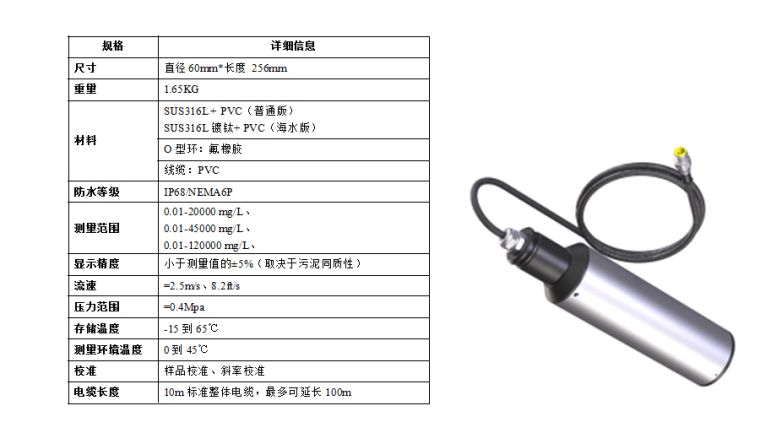 米科在线污泥浓度计产品参数2