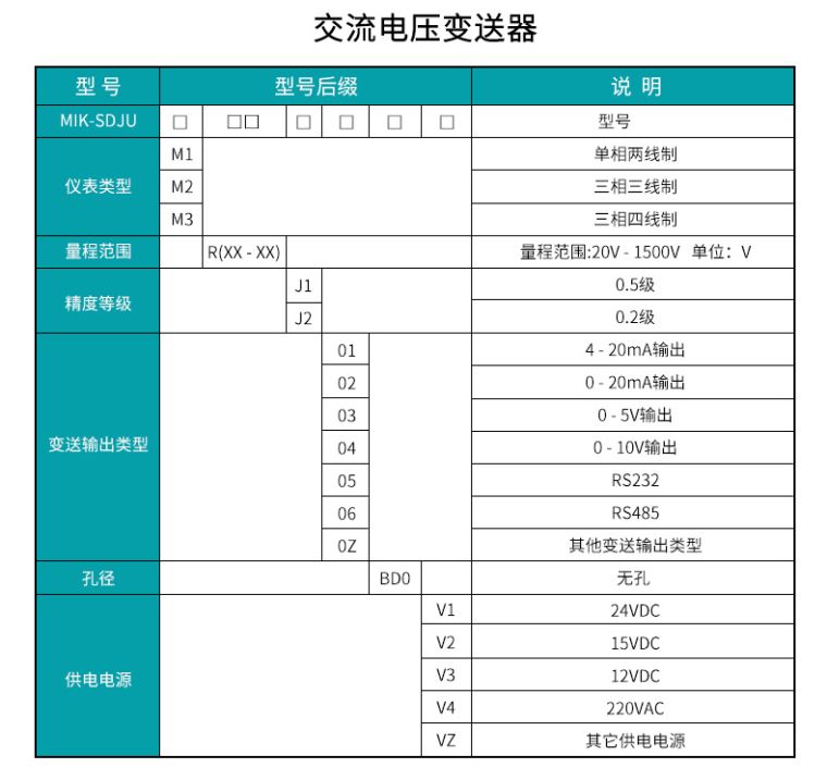 交流电压变送器选型表