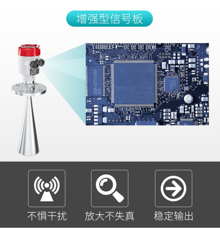 米科MIK-RD908/909智能高频雷达水位计增强信号板