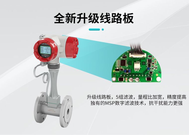 米科LUGB-MIK-C涡街流量计全新升级线路板