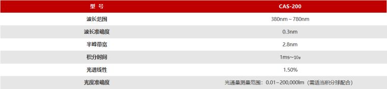 远方光电