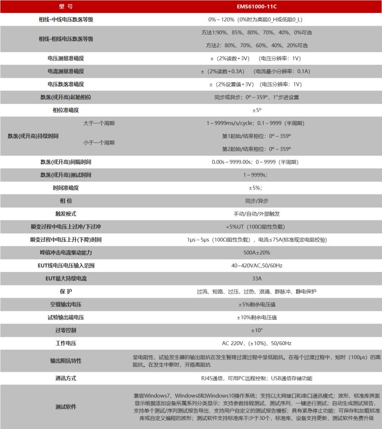 远方光电