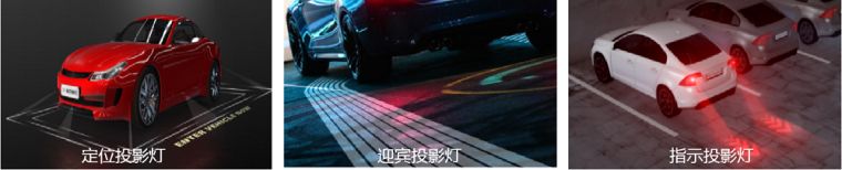 远方光电