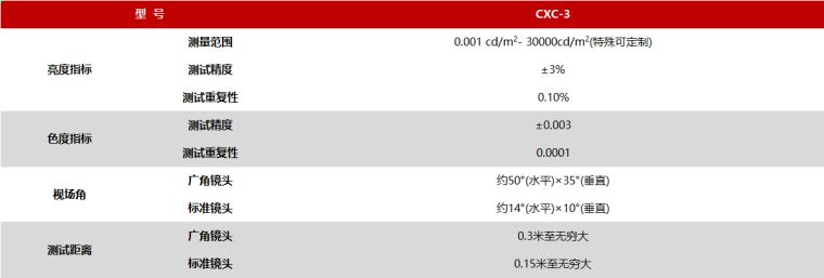 远方光电