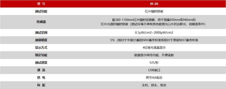 远方光电