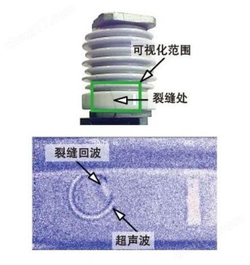 非接触激光超声可视化检测仪