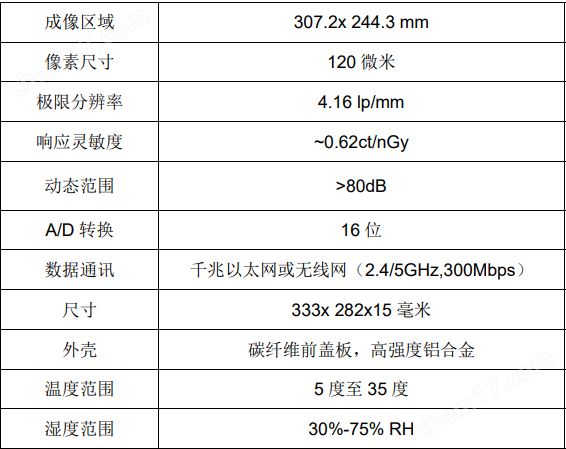 image.png 小型X射线检测系统