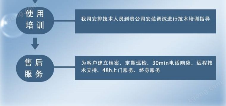 复层式恒温恒湿试验箱