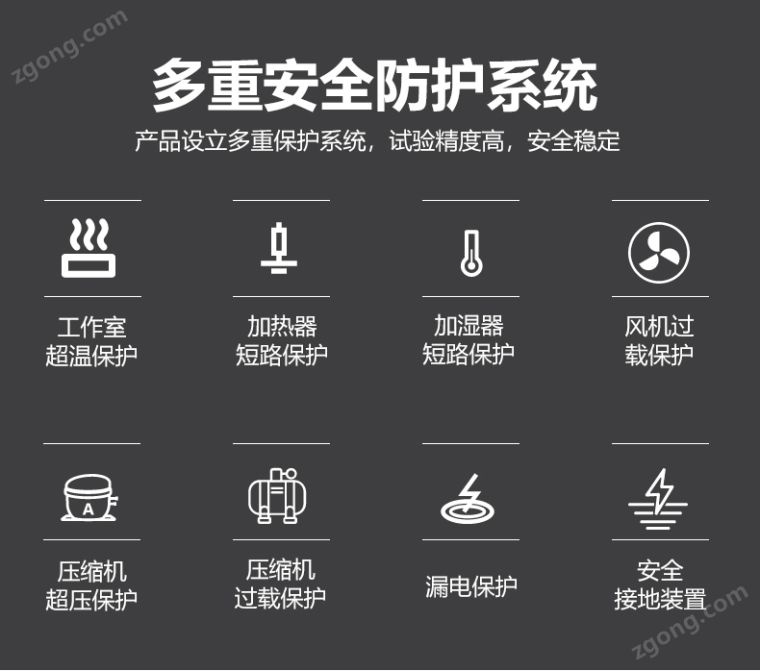 高低温湿热试验箱