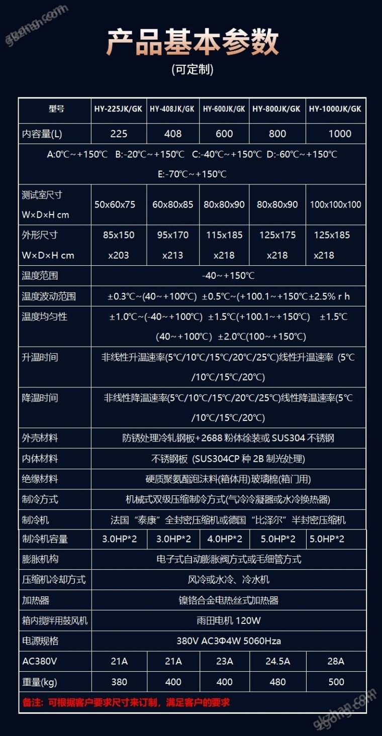 快速温变_06.jpg 快速温变试验箱