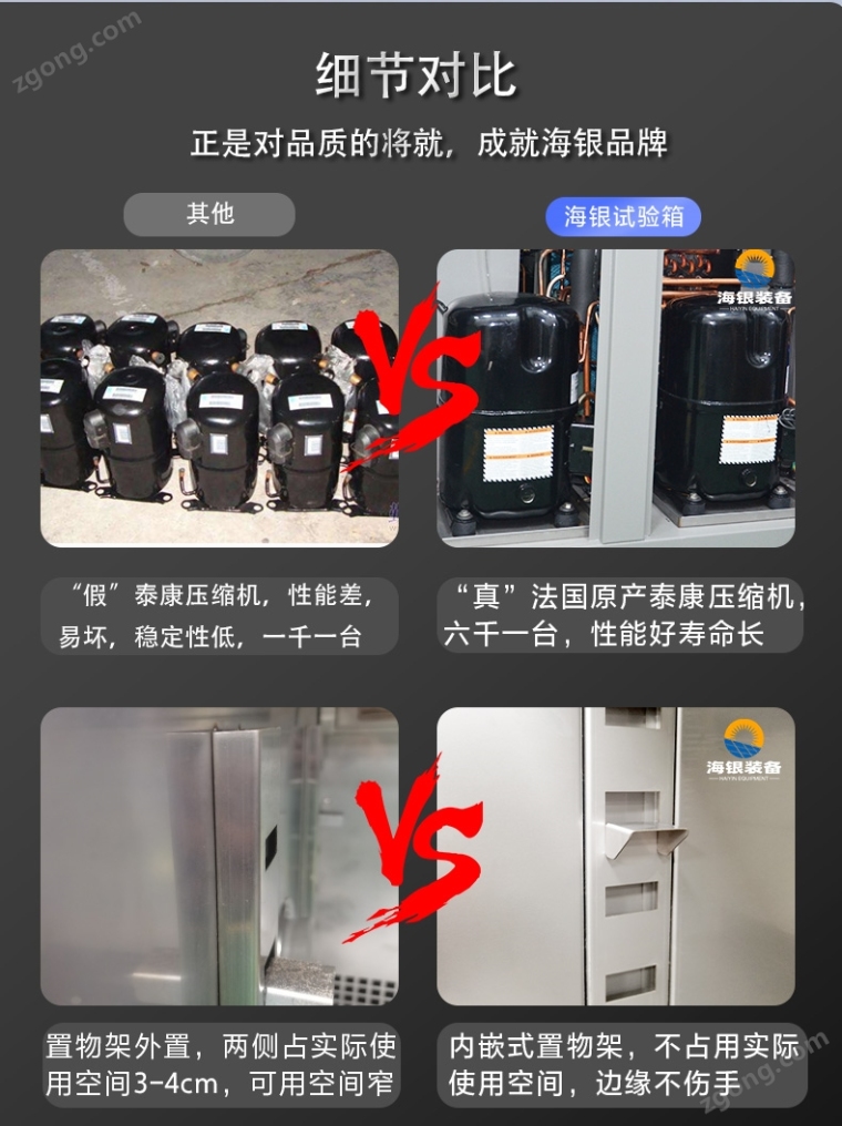 可程式高低温恒温恒湿试验箱