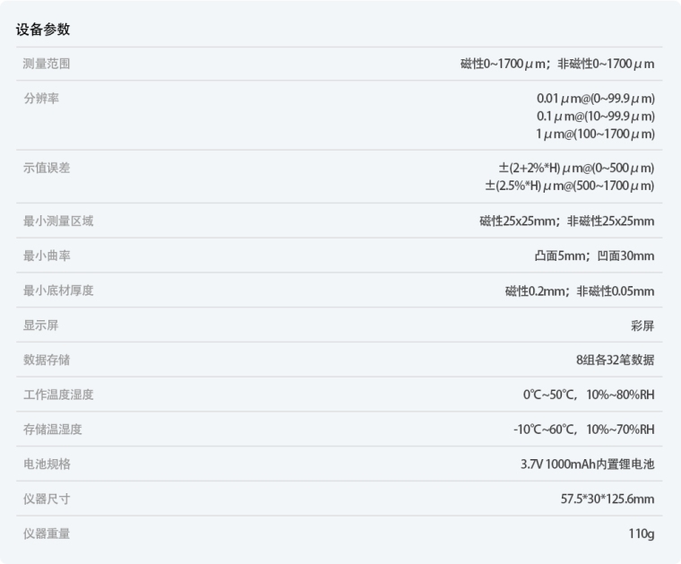 产品参数图 TC980.png