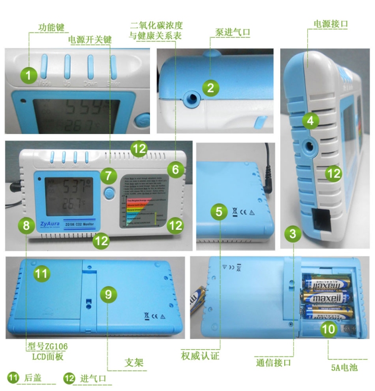 ZG106二氧化碳监测仪