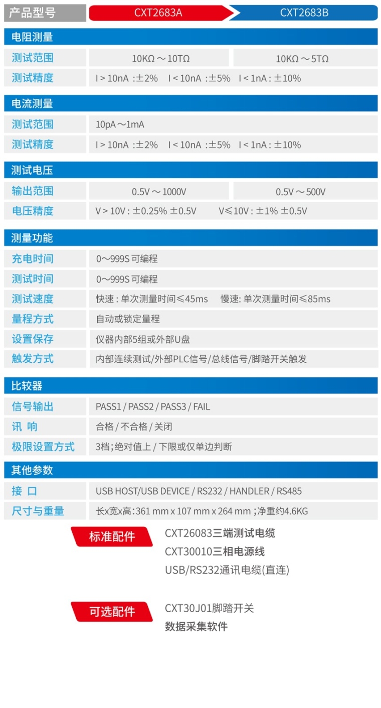 CXT2683系列-1.jpg