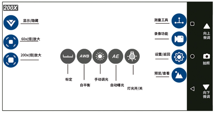 艾尼提 3R-MSA600FS 便携式视频显微镜详情图3