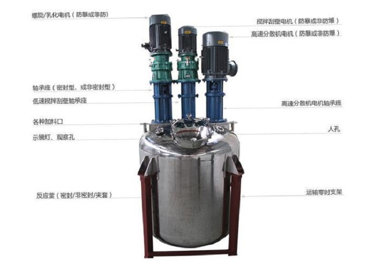 沐轩 FYF-2.5 釜用组合式分散搅拌机 详情图1