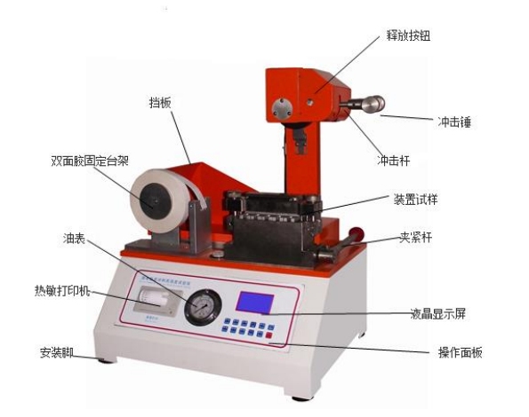 研特 YT-IBT 层间结合强度测定仪详情图1