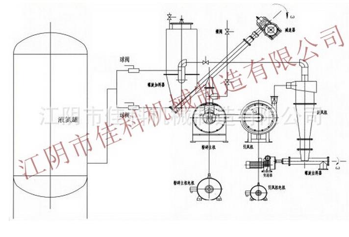 点击打开原图