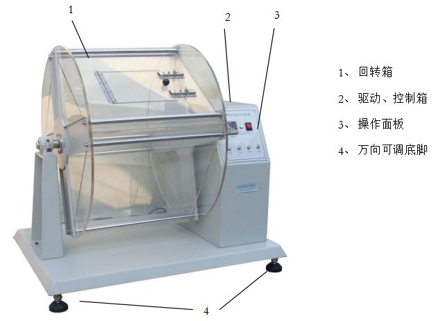 YG819B型滚箱式防钻绒性测试仪1.png